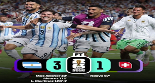 England, Argentina Reach World Cup Semifinals