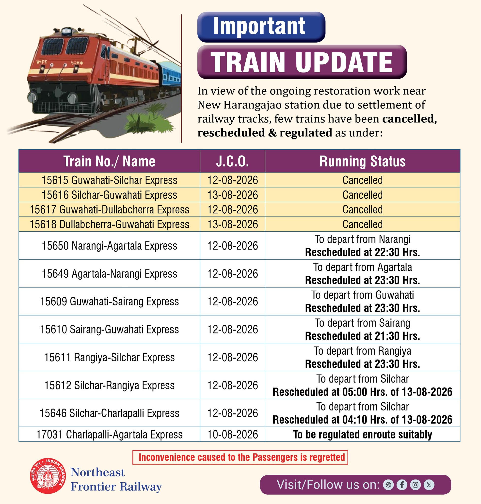 NF Railway Reschedules 12 Trains, Agartala Services Hit