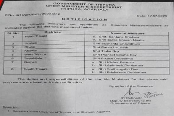 Tripura Appoints Guardian Ministers for Eight Districts